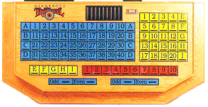 Minnesota Tri-Wheel Table Table used for betting on Minnesota Tri-Wheel in Minnesota.